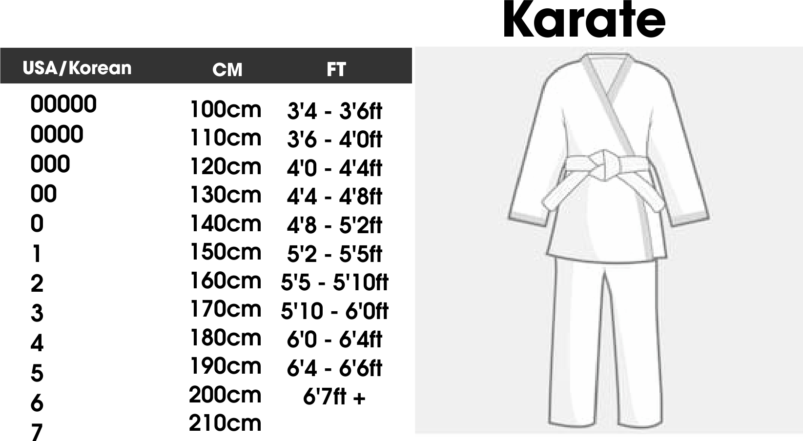 Karate Gi Size Chart