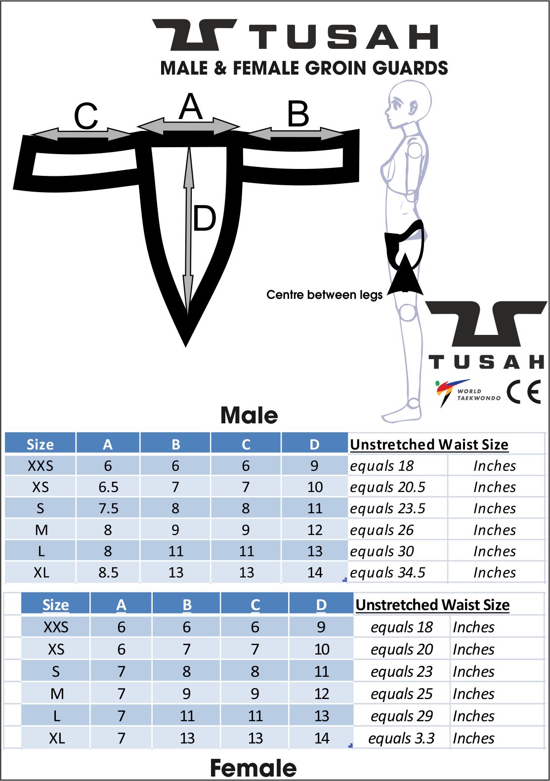 WT APPROVED Taekwondo Female Groin Guard - Ki Martial Arts Ltd