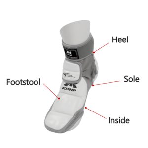 Electronic Foot Socks