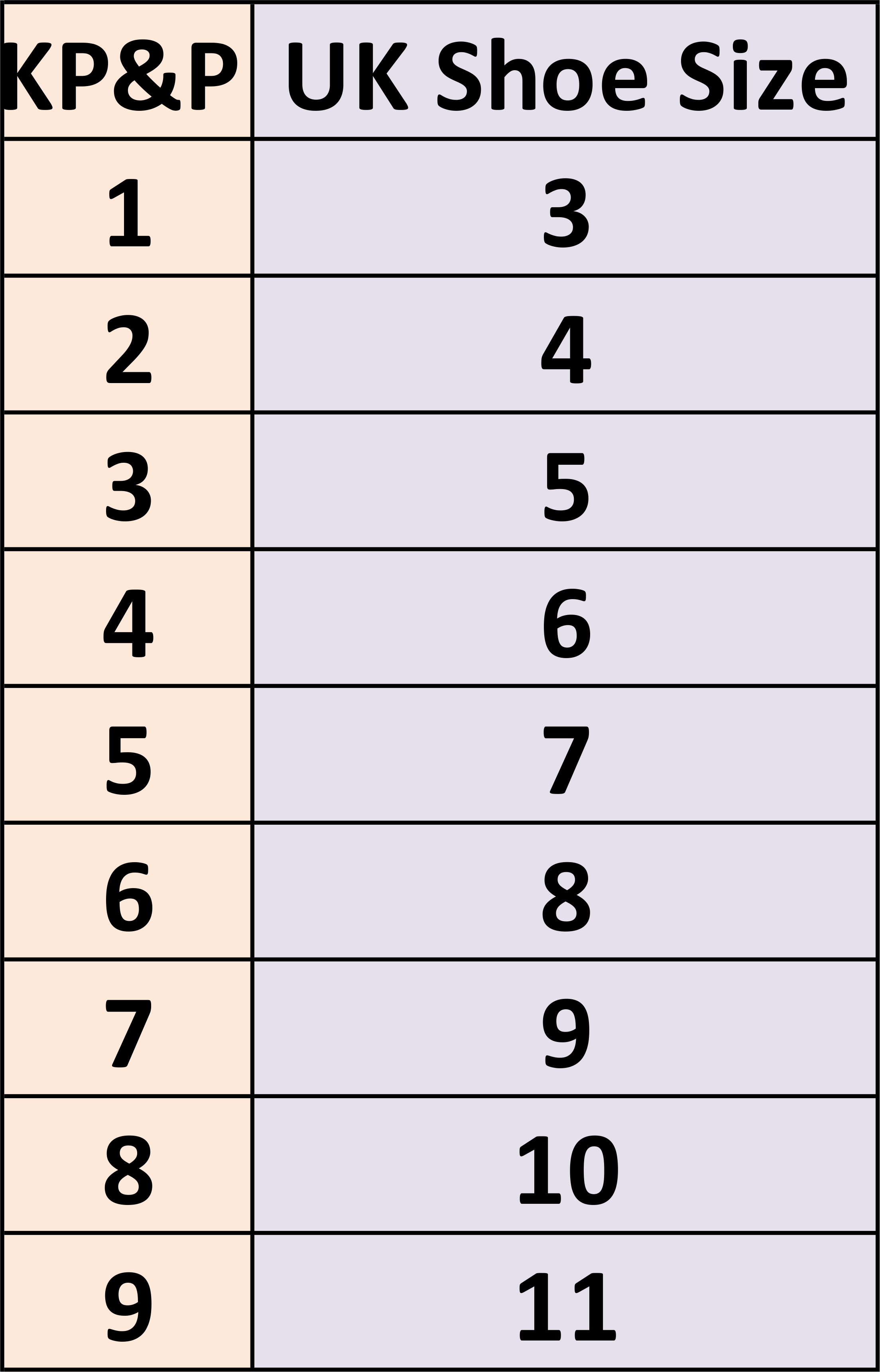 Daedo Size Chart